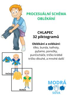 Procesuální schéma oblékání chlapec (32 piktogramů)